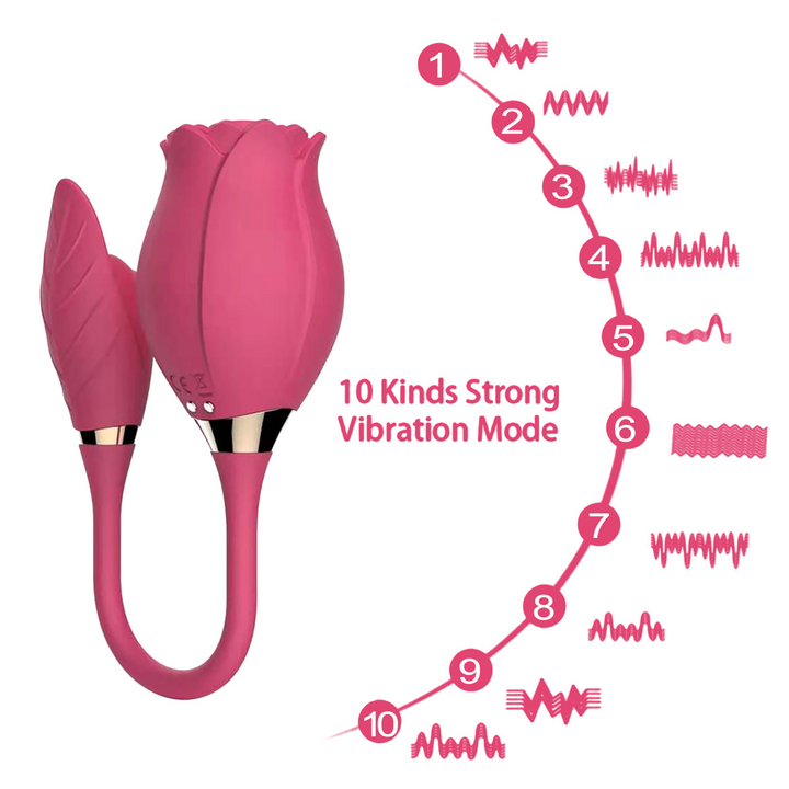 Vibrador com sugador em formato de rosa Flower com dupla estimulação – Estimulador de clitóris e ponto G

Palavra-chave principal:
vibrador com sugador

Palavras-chave relacionadas:
vibrador rosa flower, estimulador de clitóris, dupla estimulação, vibrador em formato de flor, sugador de clitóris recarregável, vibrador feminino, sex toy romântico